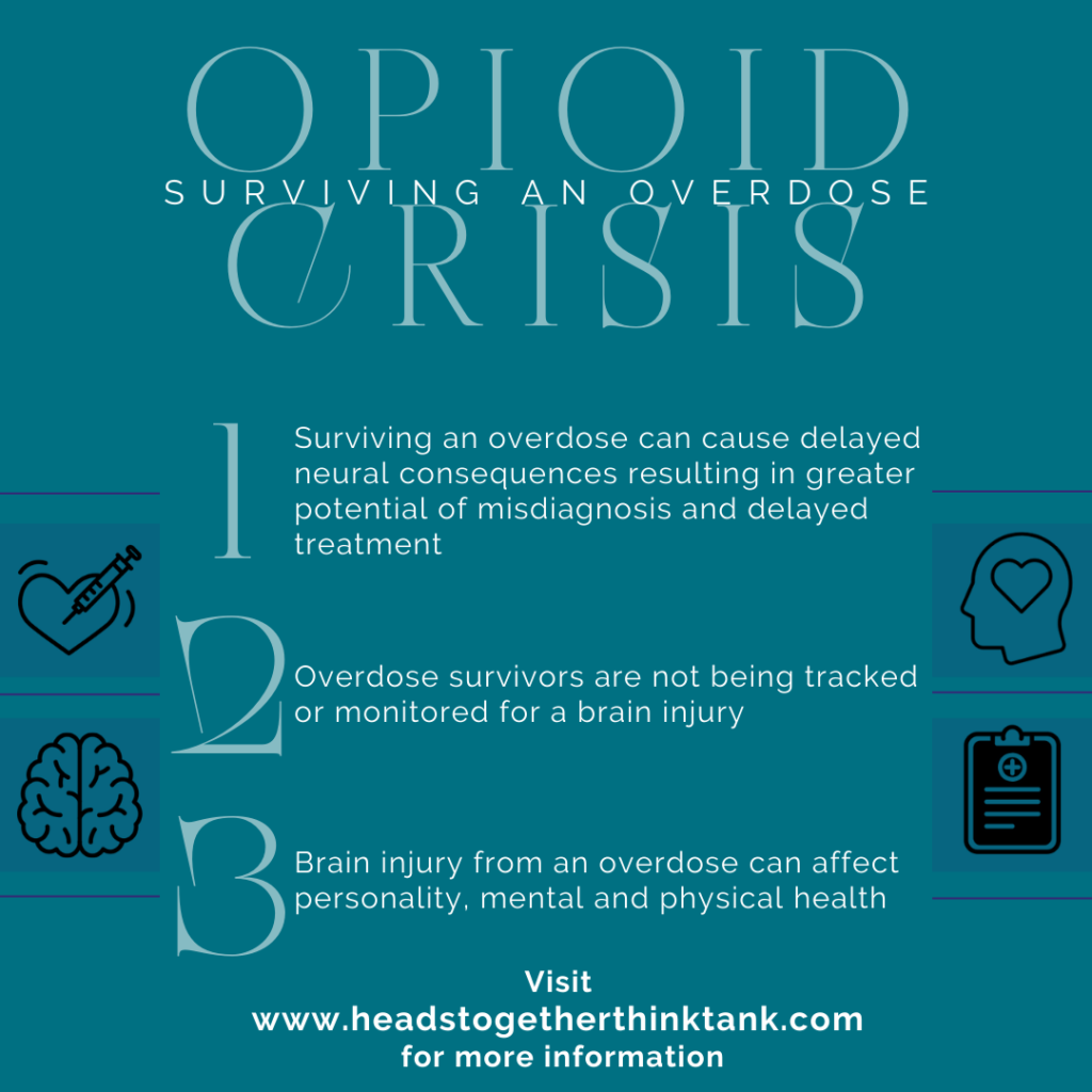 Opioid Crisis